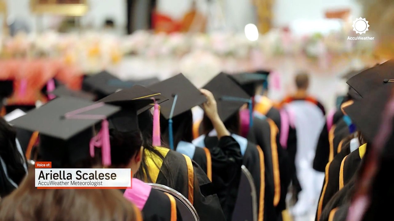 Graduation heat risk