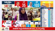 മികച്ച സ്ട്രൈക്ക് റേറ്റ്... ചരിത്രം കുറിച്ച് കുതിച്ചു കയറി ലീഗ് | Muslim League
