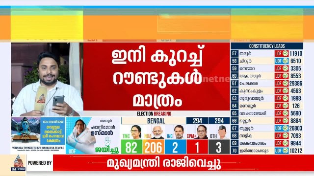 ബംഗാളിൽ മമതയുടെ നില പരിങ്ങലിൽ? | West Bengal | Mamata Banerjee