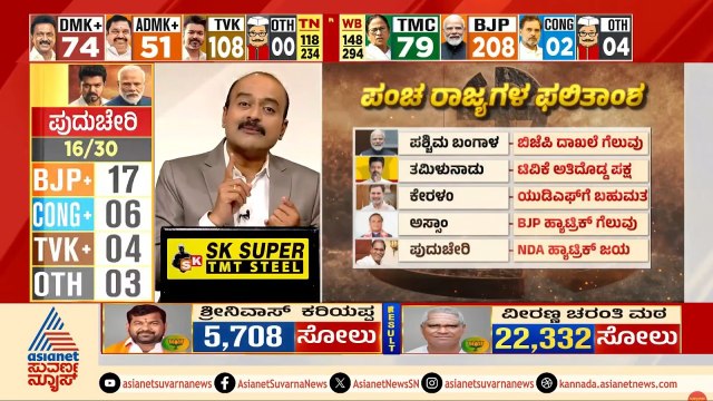 ಭವಾನಿಪುರದಲ್ಲಿ ಮಮತಾ ಬ್ಯಾನರ್ಜಿಗೆ ಸೋಲಿನ ಭೀತಿ? | Mamata Banerjee | West Bengal | Suvarna News Hour