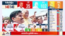 രാഷ്ട്രീയ മരണത്തിൽ നിന്നും കോൺഗ്രസിന്റെ ഉയിർപ്പ്; എല്ലാവരുടെയും സഹകരണം നേട്ടമാക്കി യുഡിഎഫ്