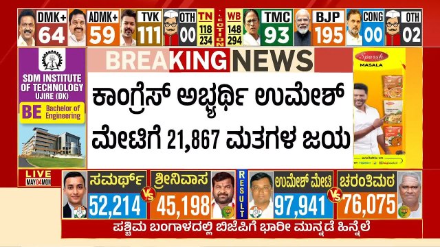 ಬಾಗಲಕೋಟೆಯಲ್ಲಿ ಚರಂತಿಮಠಗೆ ಹೀನಾಯ ಸೋಲು | Bagalkote Election Results | Umesh Meti | | Suvarna News