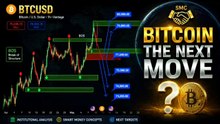 BTCUSD Price Action Update: Smart Money Strategy & Next Move!