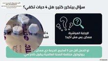 الدليل الطبي الشامل: هل 4 حبات سايتوتك كافية في الشهر الأول؟
