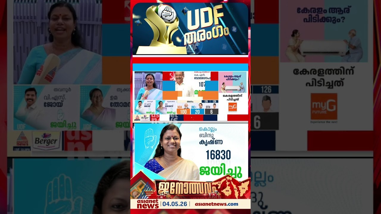 ഐക്യ ജനാധിപത്യ മുന്നണി ഒരു എണ്ണയിട്ട യന്ത്രത്തെ...