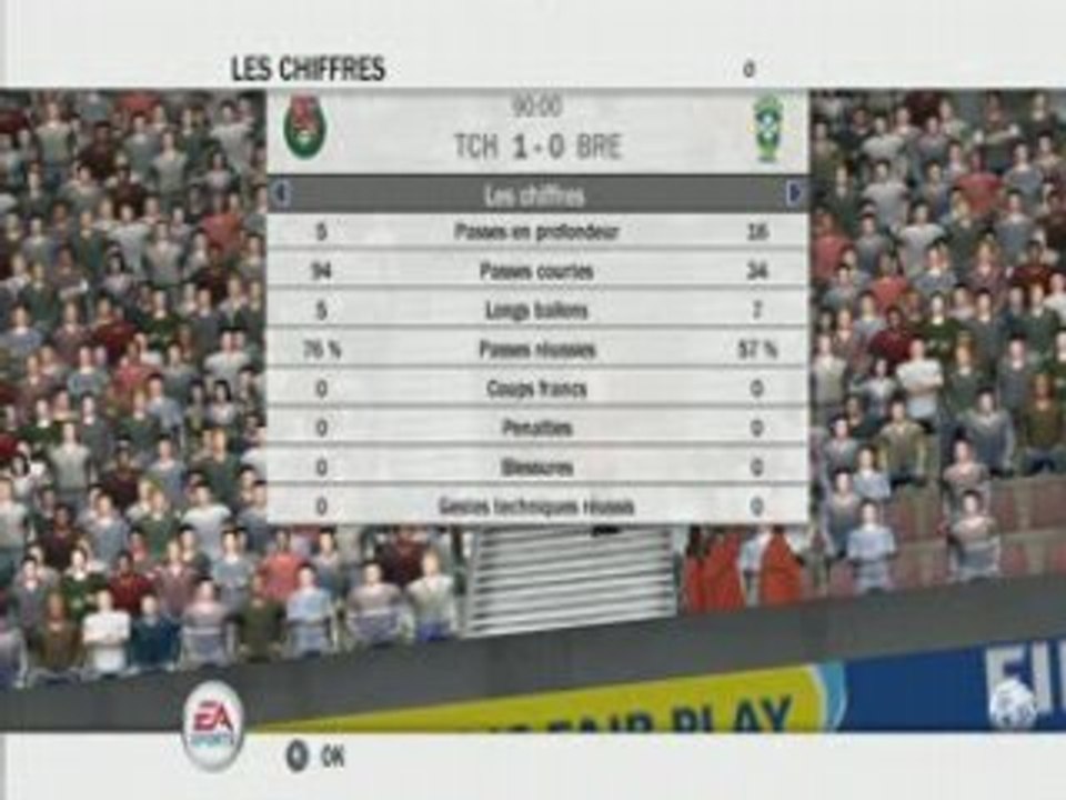 Tcek vs bresil