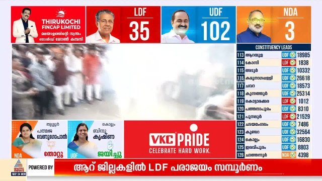 തൃണമൂൽ കോൺഗ്രസിന്റെ ഉരുക്കുകോട്ടയിൽ വിജയം കൊയ്ത് ബിജെപി