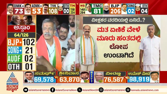 ಶೃಂಗೇರಿ ಅಂಚೆ ಮತ ಮರು ಎಣಿಕೆ ಪ್ರಕರಣ; ಎಲ್ಲಿ ಲೋಪ ಎನ್ನುವ ಬಗ್ಗೆ ಅಧಿಕಾರಿಗಳ ಹುಡುಕಾಟ | Sringeri | DN Jeevaraj