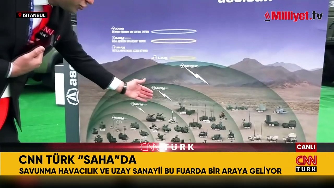 ABD basını SAHA 2026'yı yazdı! Adım adım izliyo...