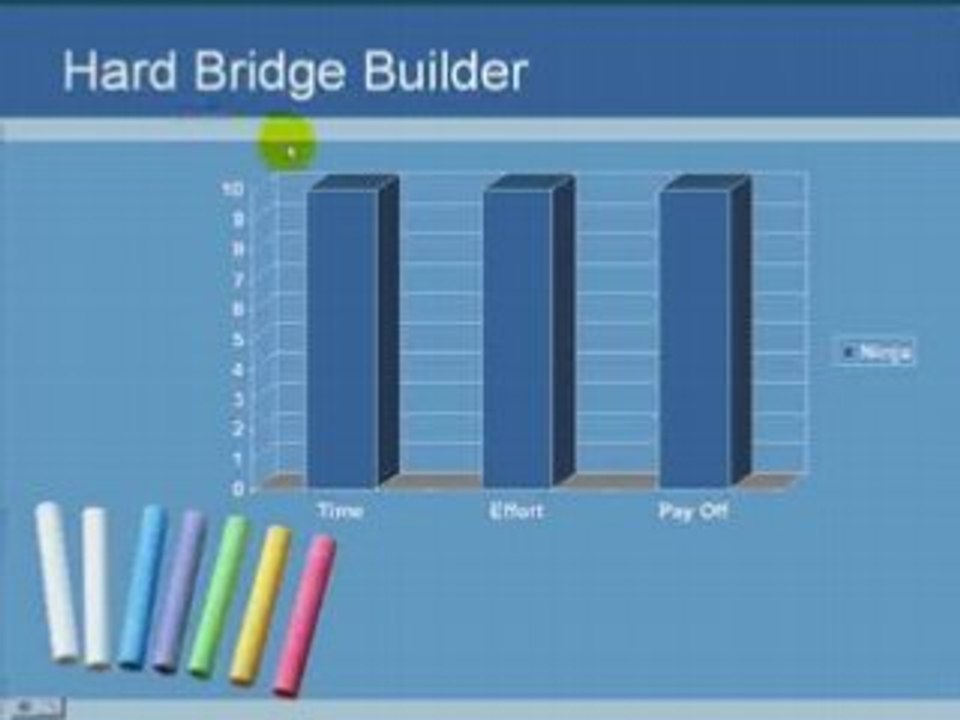 Hard Bridge Builder - Get Hard Subjects (math, science, etc)