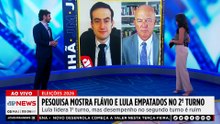 Realtime/Bigdata: Lula empata com Flávio, Caiado e Ciro em eventual 2º turno