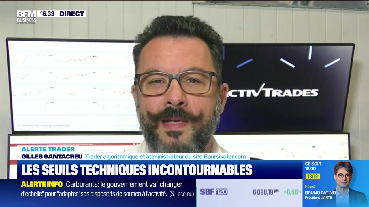 Alerte traders : les seuils techniques incontournables sur les marchés et les valeurs - 05/05