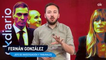 Fernán González: "La Fiscalía Europea escucha a Begoña Gómez sin transparencia y sólo durante 20 minutos" 1