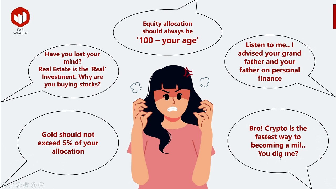 What is the ideal asset allocation for Indian Investors