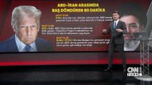 Günlük 4 Mayıs 2026 Pazartesi