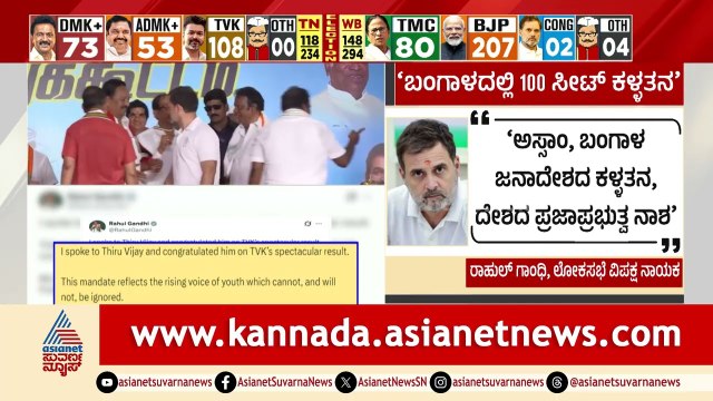 BJP 100ಕ್ಕೂ ಹೆಚ್ಚು ಸ್ಥಾನ ಕದ್ದಿದೆ! ದೀದಿ ಪರ ರಾಹುಲ್ ಬ್ಯಾಟಿಂಗ್ | Bengal Election | Suvarna Party Rounds