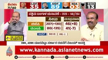 ದೀದಿ ಪತನಕ್ಕೆ ಇದುವೇ ಅಸಲಿ ಕಾರಣ! | West Bengal Results | BJP | Mamata Banerjee | LRC | Suvarna News