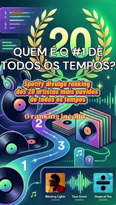 Spotify divulga ranking dos 20 artistas mais ouvidos de todos os tempos