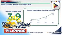 Pagpapatupad ng 'UPLIFT' program, paiigtingin pa para maibsan ang epekto ng tensiyon sa #MiddleEast ayon sa DEPDev | ulat ni Elijah Canlas