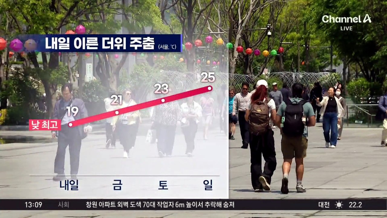 [날씨]전국 미세먼지 없이 쾌청…서울 한낮 24도