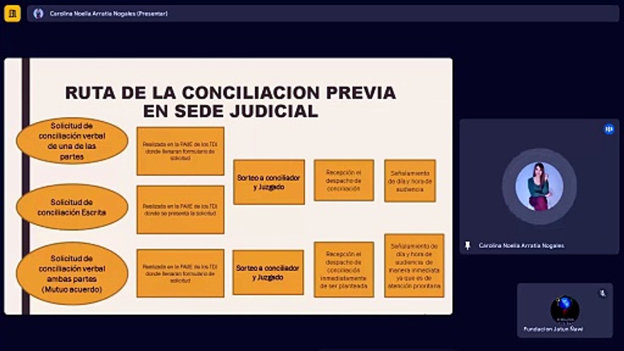 CLASE NRO. 3     27-01-2025 21-02-00