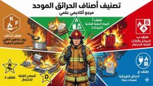 أصناف الحريق