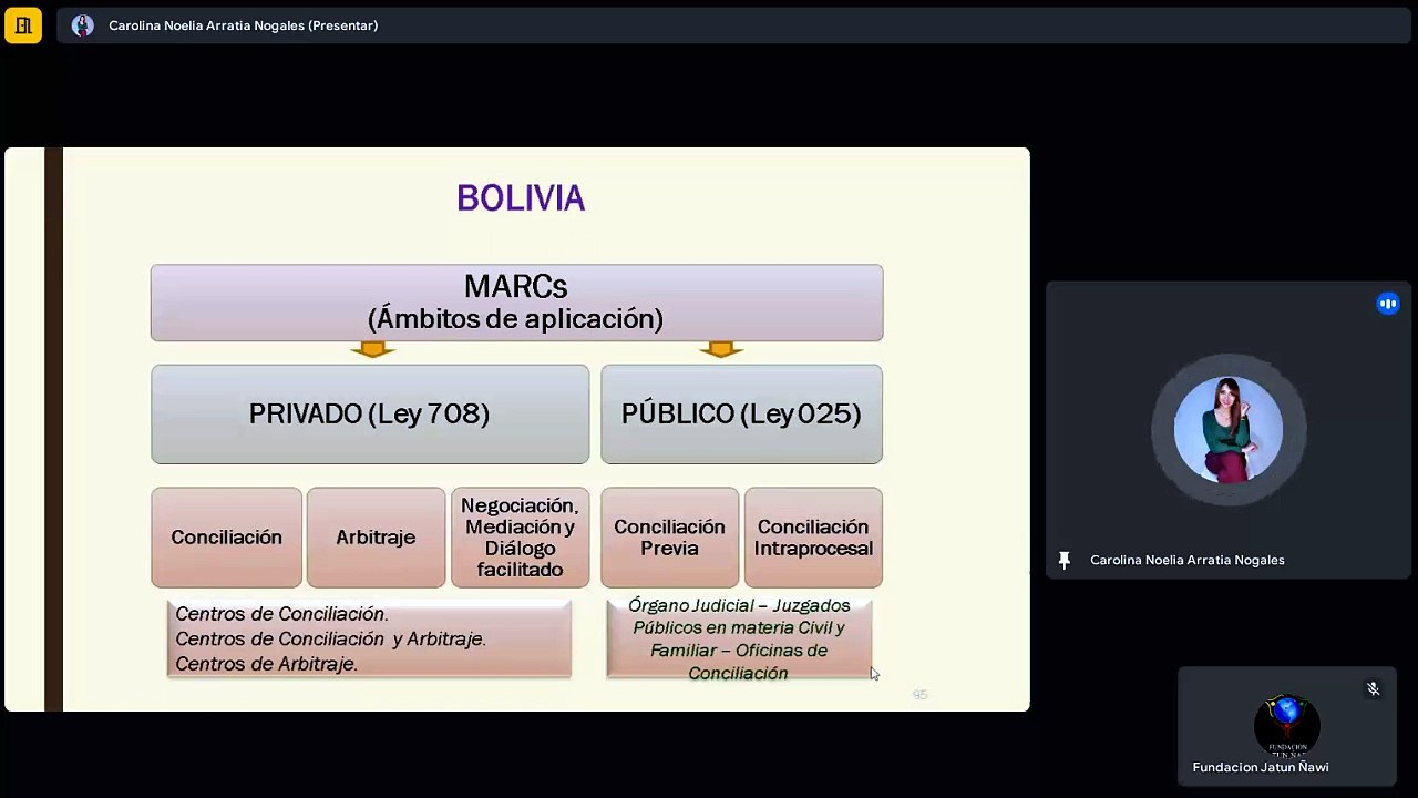 clase 2 sabado 25 de Enero