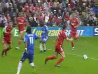 Liverpool FC Season Review 2007-2008 Part 1