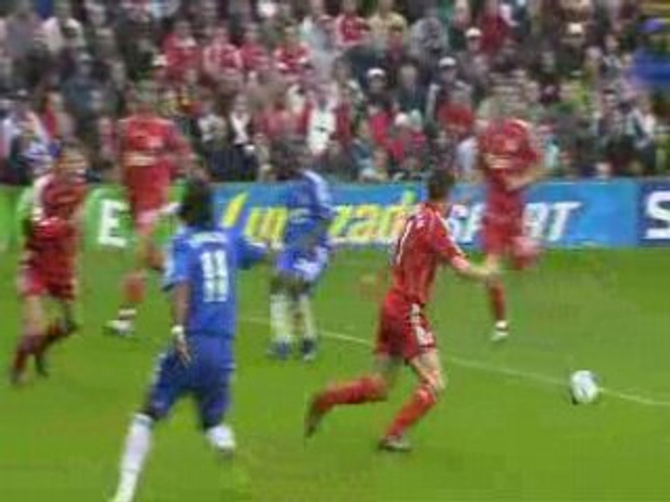 Liverpool FC Season Review 2007-2008 Part 1