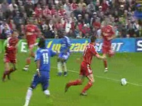 Liverpool FC Season Review 2007-2008 Part 1