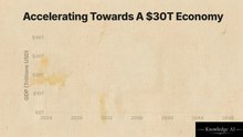 Viksit Bharat 2047: How AI Will Build India's $30 Trillion Economy