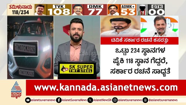 ನಟ ವಿಜಯ್ ತಮಿಳುನಾಡು ಸಿಎಂ! ನಾಳೆಯೇ ಪ್ರಮಾಣವಚನ ಸ್ವೀಕಾರ? | Vijay Tamil Nadu CM | Suvarna News