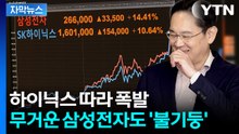 [자막뉴스] 개장 직후부터 '사이드카'...불기둥 뿜은 삼전닉스에 역사 쓴 코스피 / YTN