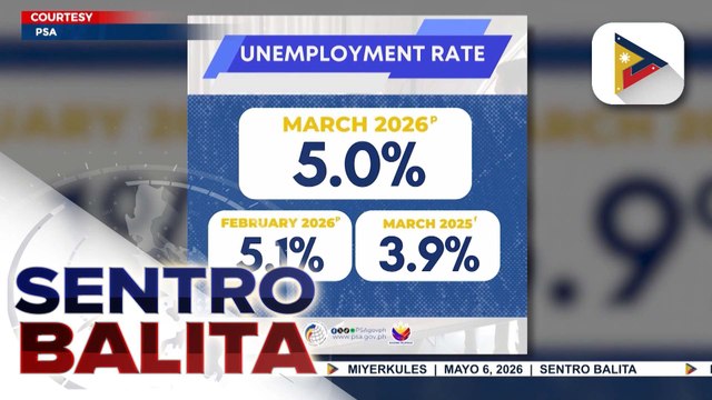 Unemployment rate ng bansa nitong Marso, bumaba ayon sa PSA; DEPDev, tiniyak ang pinaigting na hakbang para sa mga manggagawa na apektado ng Middle East Crisis | ulat ni Elijah Canlas