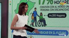 ¿Qué demandan las personas con discapacidad?