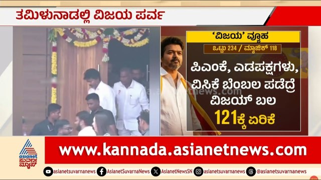 ತಮಿಳುನಾಡು ಸಿಎಂ ಆಗಿ ನಟ ವಿಜಯ್ ನಾಳೆ ಪ್ರಮಾಣ ವಚನ ಸ್ವೀಕಾರ! | Actor Vijay Tamil Nadu CM | Suvarna News