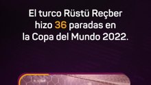36 DÍAS para el MUNDIAL