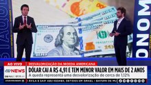 Dólar cai a R$ 4,91 e atinge menor nível em mais de dois anos; Alan Ghani analisa
