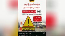وفاة 303 شخص و 1746 إصابة في تونس