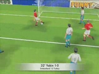 Day 5 Euro2008 Goals