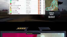 Piloto Preocupado_ Largando Atrás e Enfrentando Rivais Rápidos!