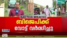 കരുനാഗപ്പള്ളി മണ്ഡലത്തിൽ ബിജെപിക്ക് 19977 വോട്ടിന്റെ വർധന; യുഡിഎഫിനും എൽഡിഎഫിനും വോട്ട് കുറഞ്ഞു