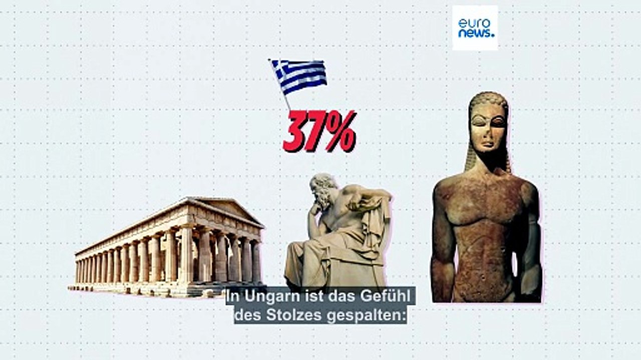 Von Wirtschaft bis Kultur: Worauf sind die Europäer stolz?
