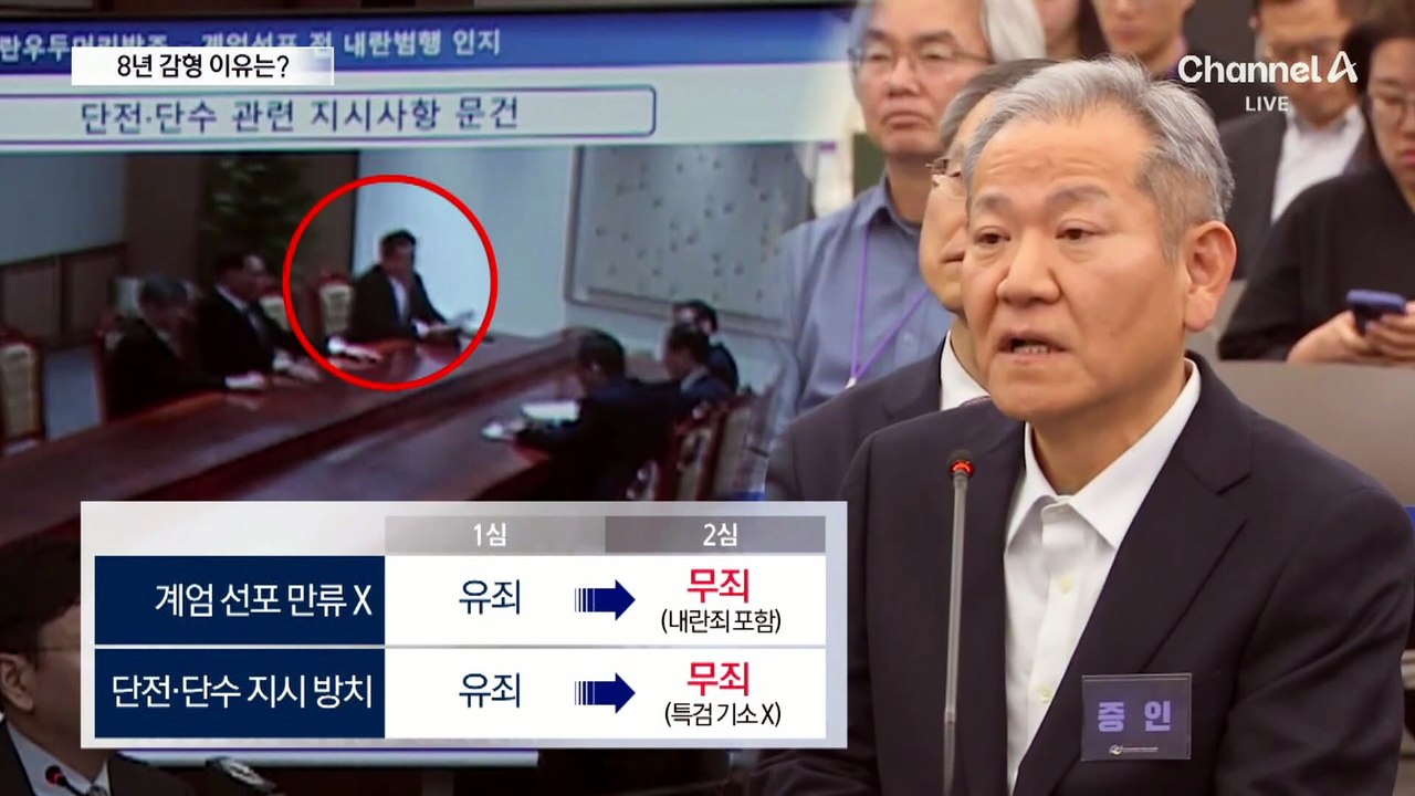 한덕수 2심 징역 15년…8년 감형 이유는?
