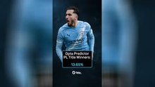 More twists to come as Man City chase Premier League title?