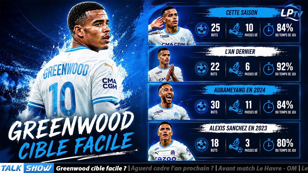 Partie 1 : Greenwood, cible facile ?