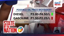 Oil price projection | SONA