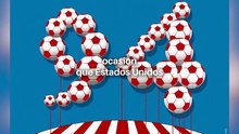 Rumbo al Mundial 2026: 2° Mundial de Estados Unidos