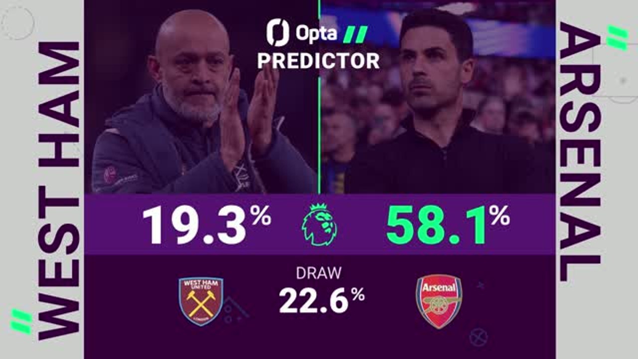West Ham v Arsenal - Opta Predictor
