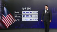 [2분 뉴욕증시] 협상 진전 있긴 하나?...3대 지수 모두 하락 / YTN